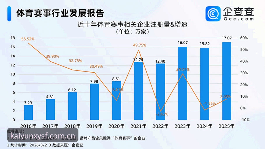 本季优先版LOGIN中国 开云体育官网本季优先版LOGIN中国最新动态:赛事数据更新频率、下载细节一次说清