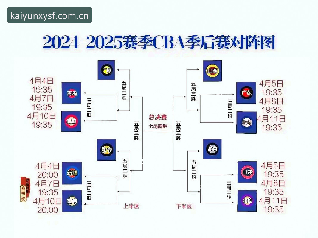 本季优先版sport赛事vs常规观赛：哪种更适合你的周末？