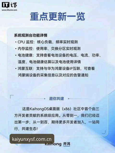开云体育官网本季优先版LOGIN中国体验最新进展：从细节看版本迭代与适配逻辑
