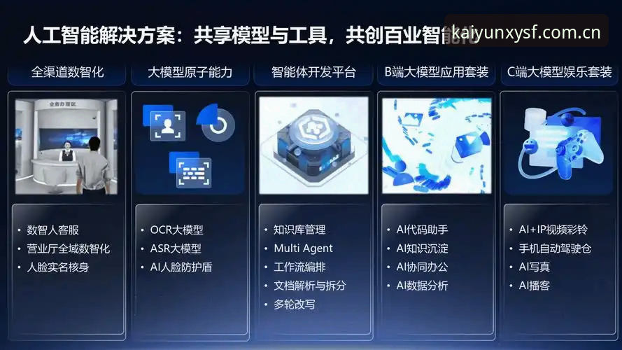 KAIYUN官网客户端选型与部署实用指南：v2.1.1版本实测对比
