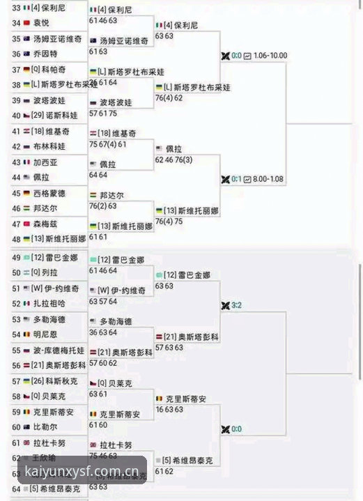 法网决赛看得过瘾，但怎么找到最稳的赛事数据入口？